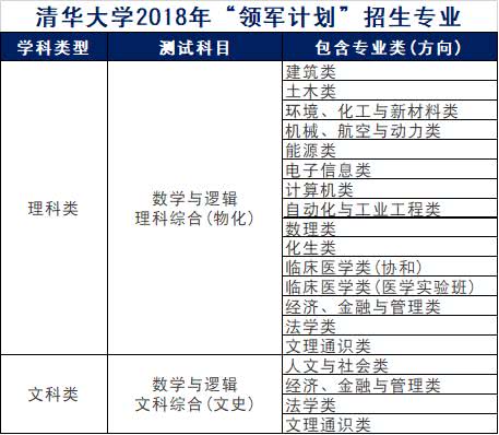 踏花游湖 第2页