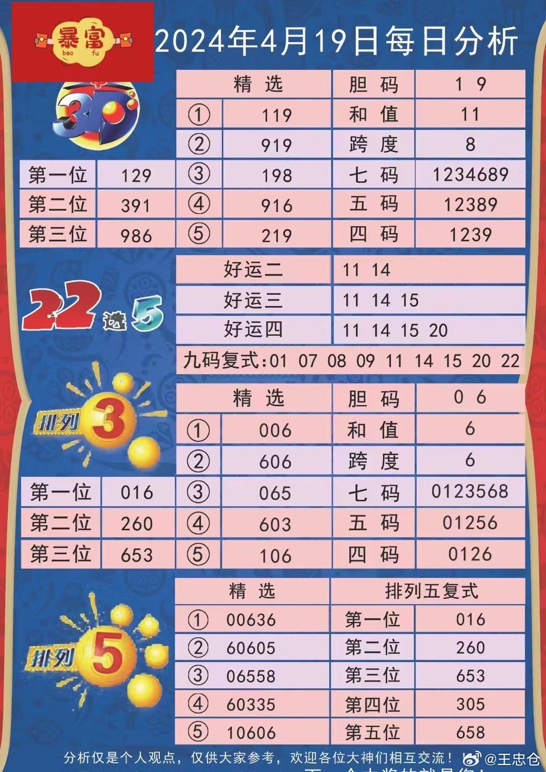 新澳精选资料免费提供,数据整合设计解析_娱乐版47.587