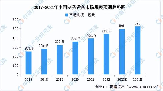 2024天天开彩资料大全免费,精细定义探讨_C版53.525