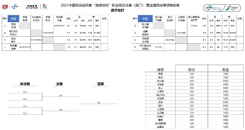 新澳门出今晚最准确一肖,精确数据解释定义_HT47.86