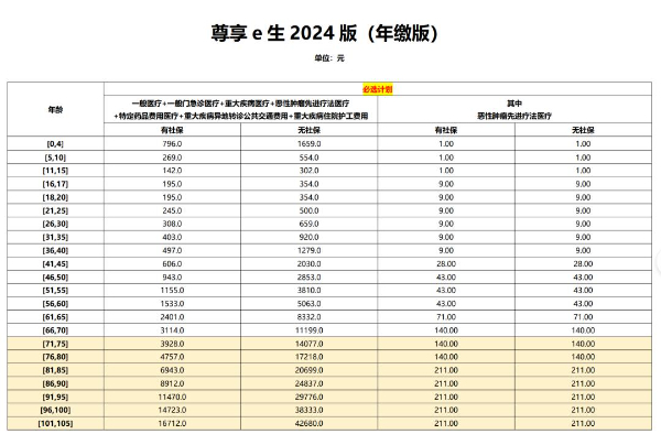 2024澳门今晚开什么号码,专家分析解释定义_静态版43.349