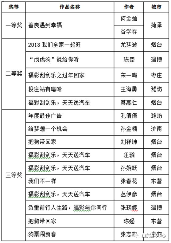 2024天天彩资料大全免费600,深入分析定义策略_试用版61.956