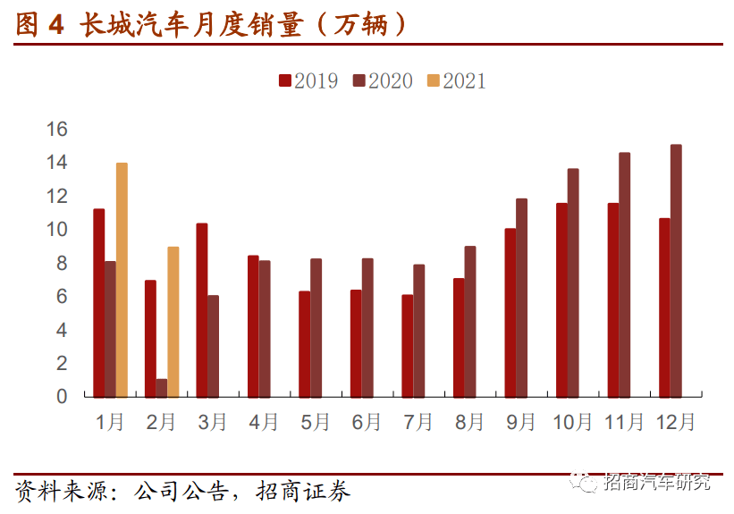 新澳精准资料免费提供,结构化推进评估_4K21.844