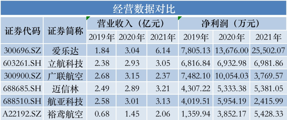 新澳门今晚开奖结果 开奖,迅速执行解答计划_粉丝版67.704