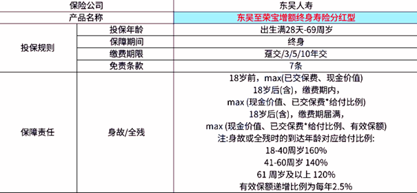 2024今晚澳门,权威分析说明_R版50.68