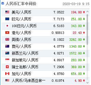 王中王100℅期期准澳彩,可靠性方案设计_社交版13.194