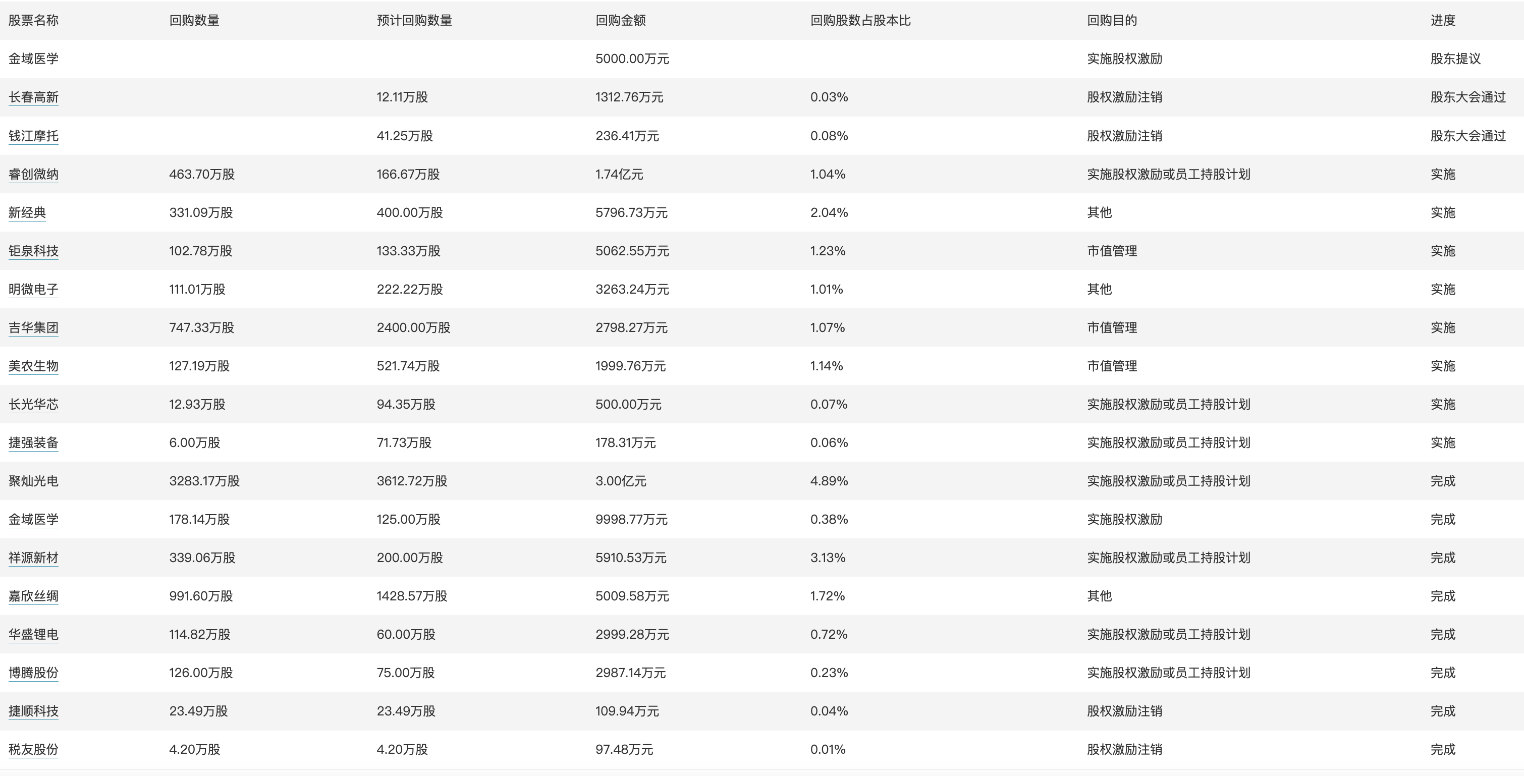 2024澳门今晚开奖记录,多元化策略执行_旗舰版46.503