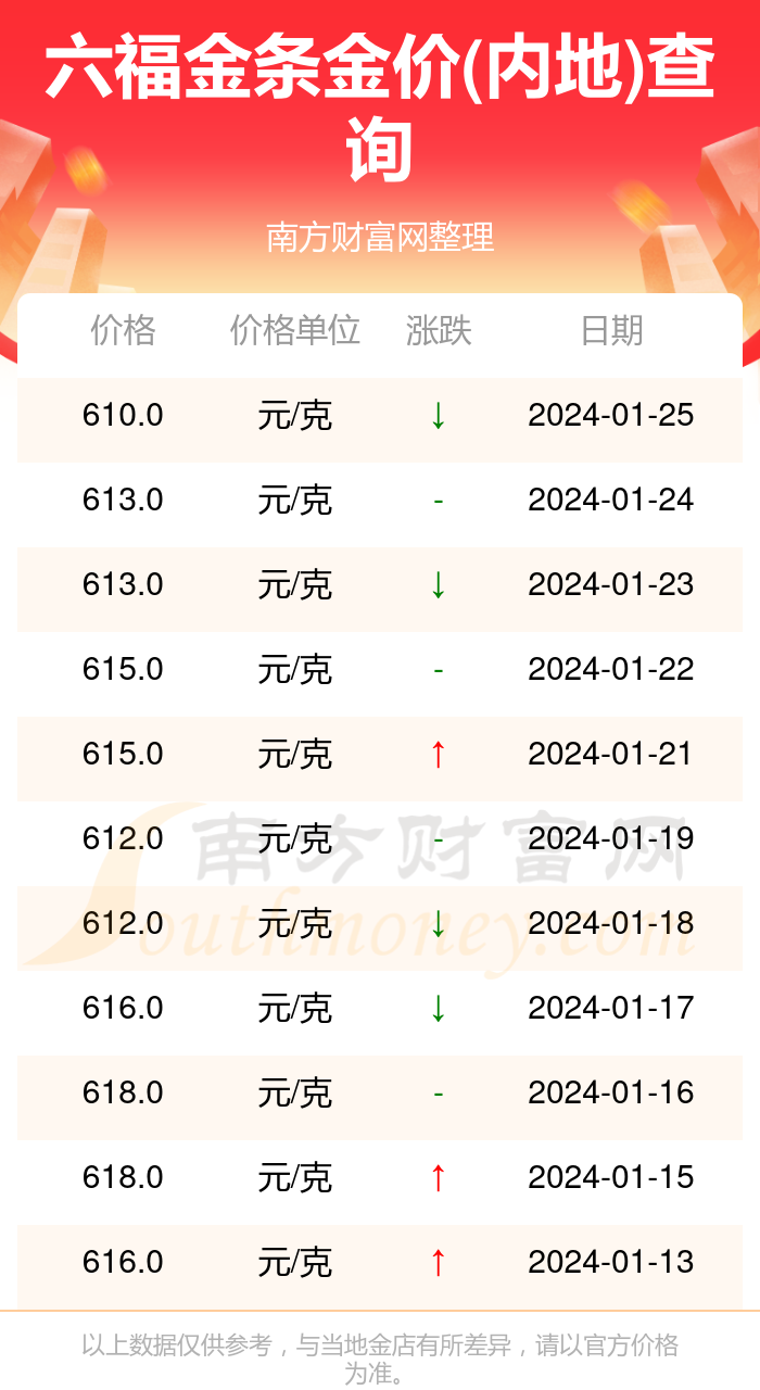 新澳门和香港2024正版资料免费公开,实地数据验证策略_理财版20.102