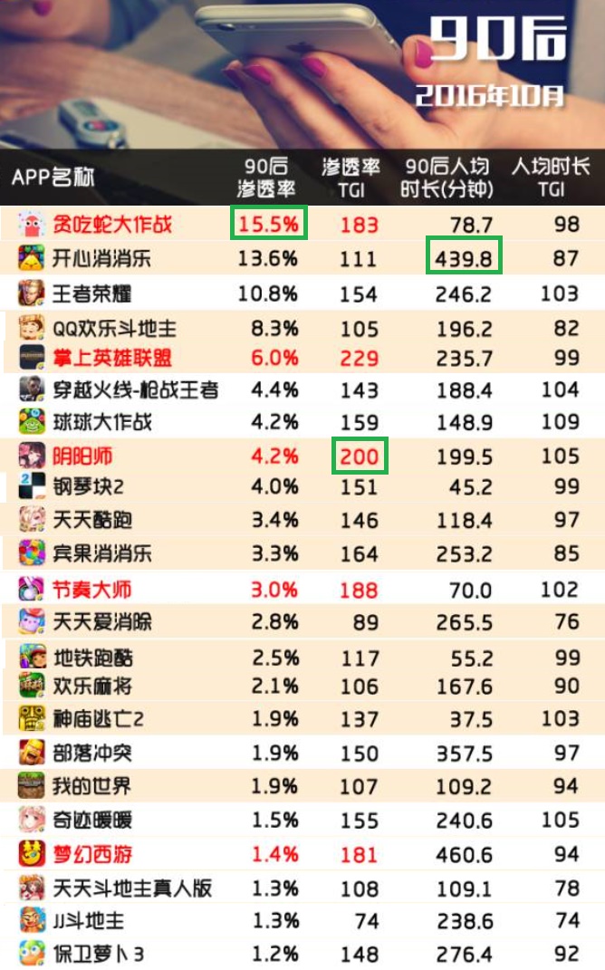 冰忆飘雪 第2页