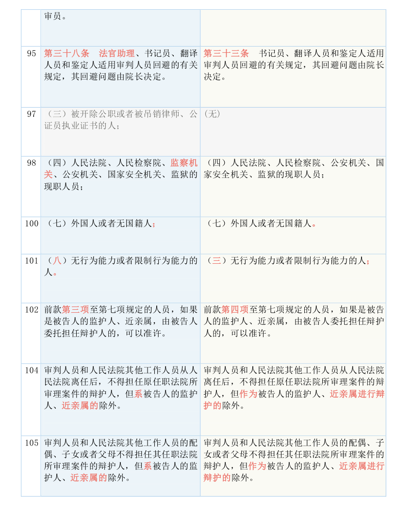 2024年新澳门开奖结果查询,决策资料解释落实_复刻款83.73