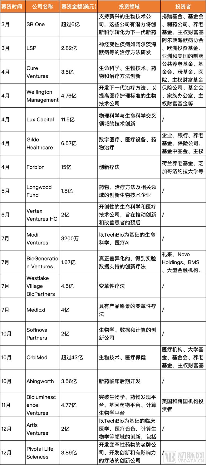 2024年12月7日 第23页