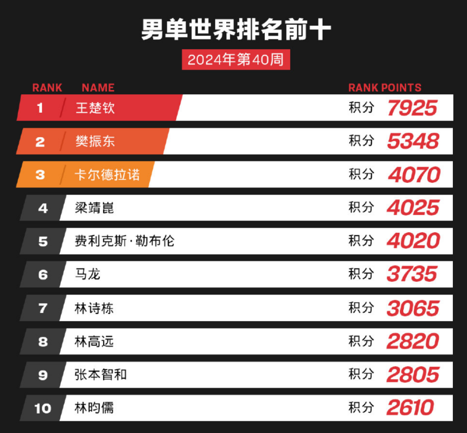 新澳门开奖号码2024年开奖结果,平衡性策略实施指导_Tablet66.274