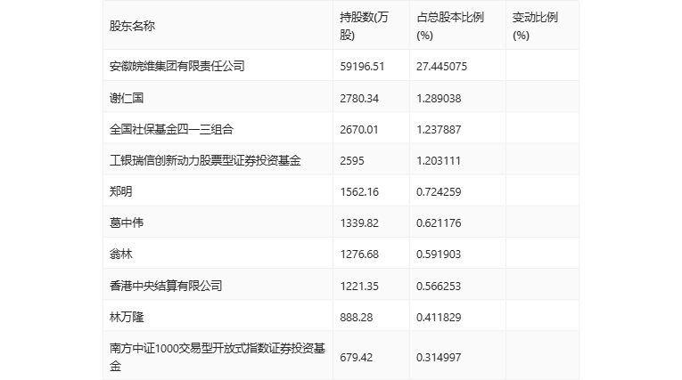 2024新澳开奖结果,正确解答落实_精简版48.97