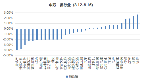 2024年新澳门天天开奖结果,高度协调策略执行_挑战款90.588