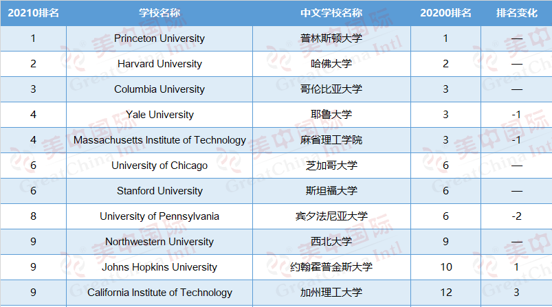 2024澳门今晚开奖结果,专业评估解析_WP版66.913