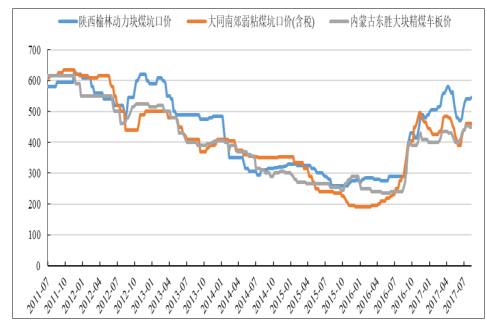 旧澳门开奖结果+开奖记录,实地评估数据策略_战斗版53.395