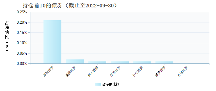 新澳天天开奖资料,定制化执行方案分析_工具版46.369