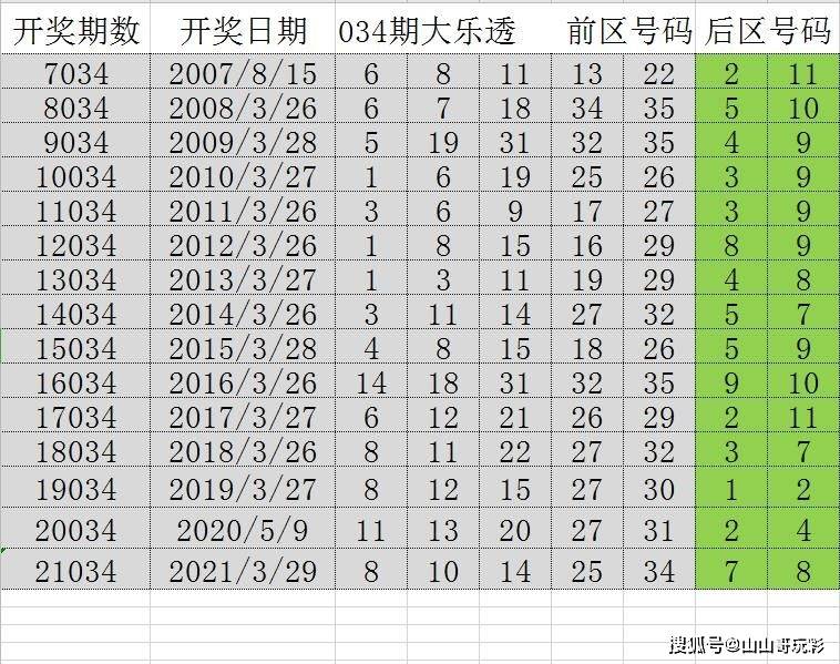 新澳门天天彩正版免费,高速解析响应方案_储蓄版20.418