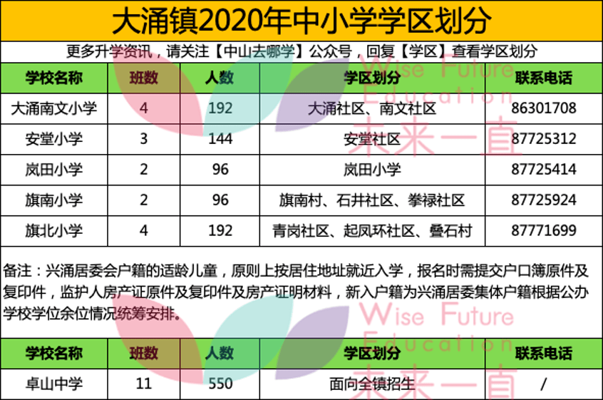 2024新澳门今晚开奖号码,诠释说明解析_开发版92.867