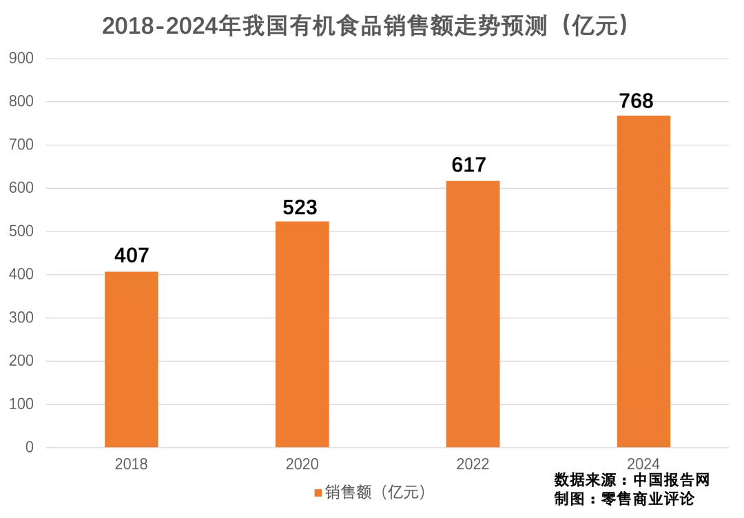 2024年香港开奖结果,深层计划数据实施_钻石版77.768