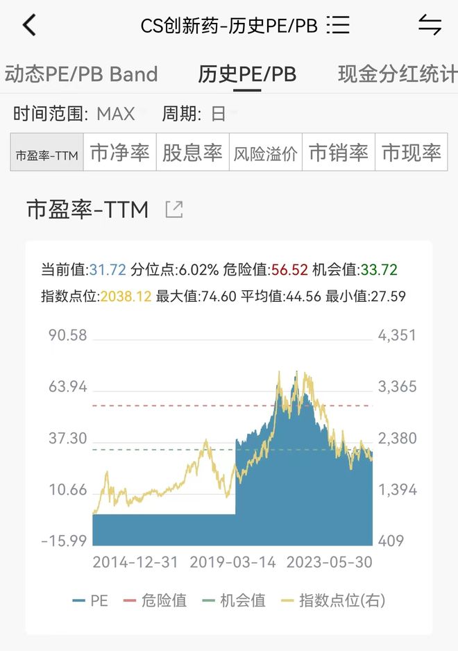 7777788888新澳门开奖2023年,经济性执行方案剖析_vShop93.652