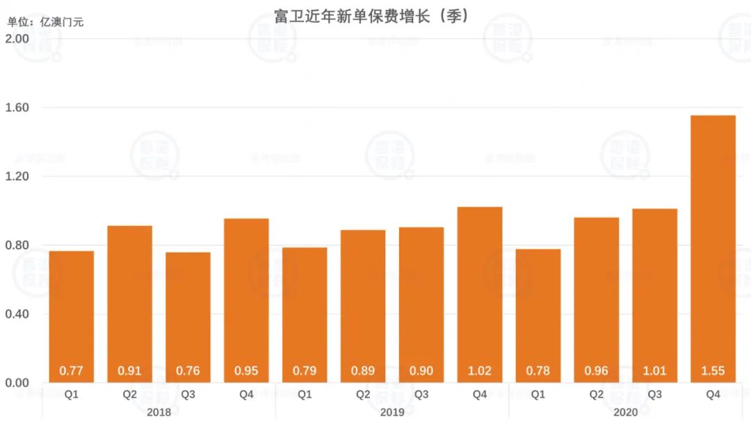 澳门三肖三码精准100%小马哥,机构预测解释落实方法_Pixel11.306