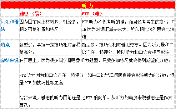 新澳精准资料免费提供221期,实地计划验证策略_OP29.275