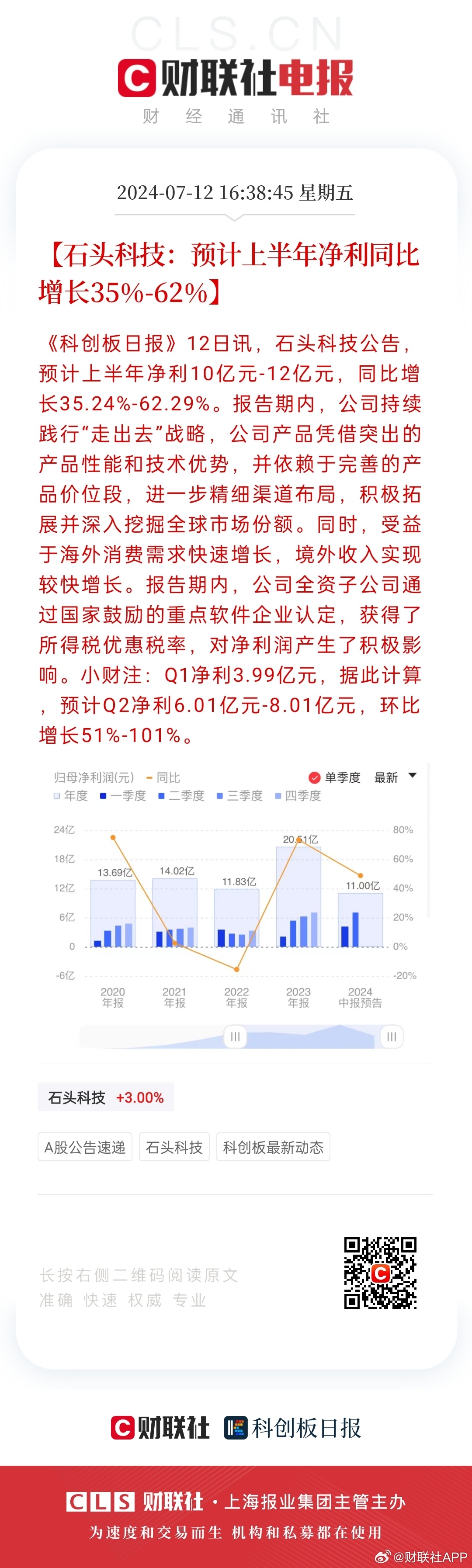 2024今晚开特马开奖结果,平衡策略指导_zShop93.772