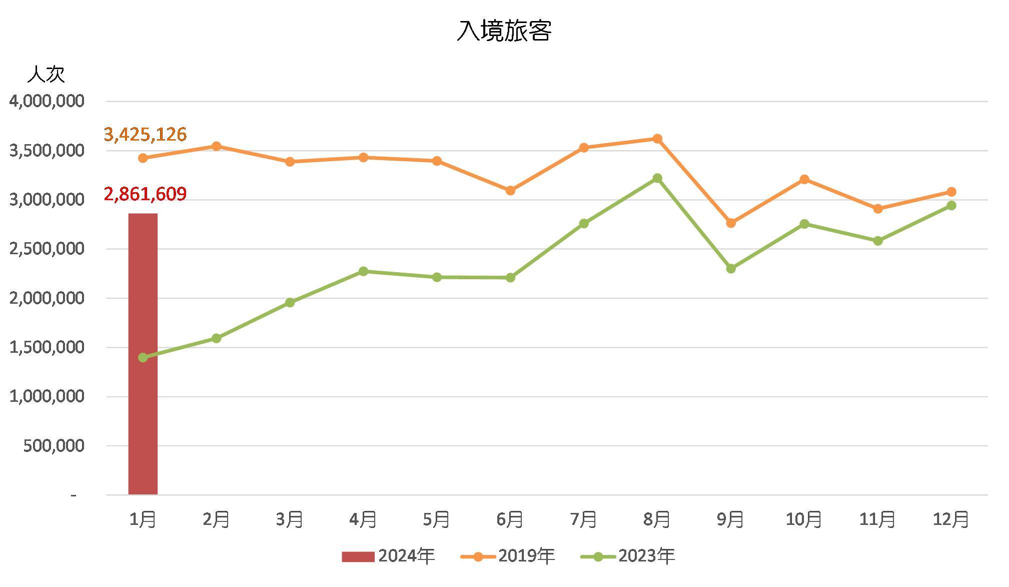 新澳门开奖结果2024开奖记录,深度应用策略数据_Linux56.459