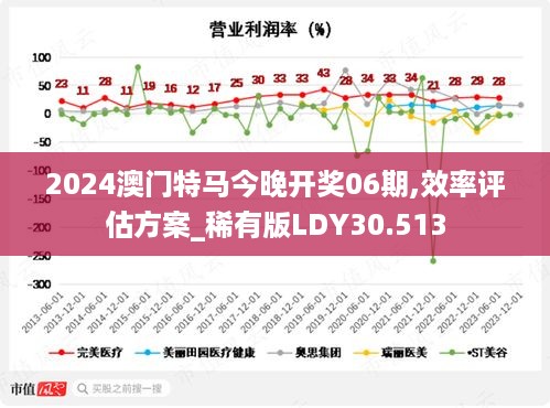 2024澳门特马今晚开,定性说明解析_RX版55.442