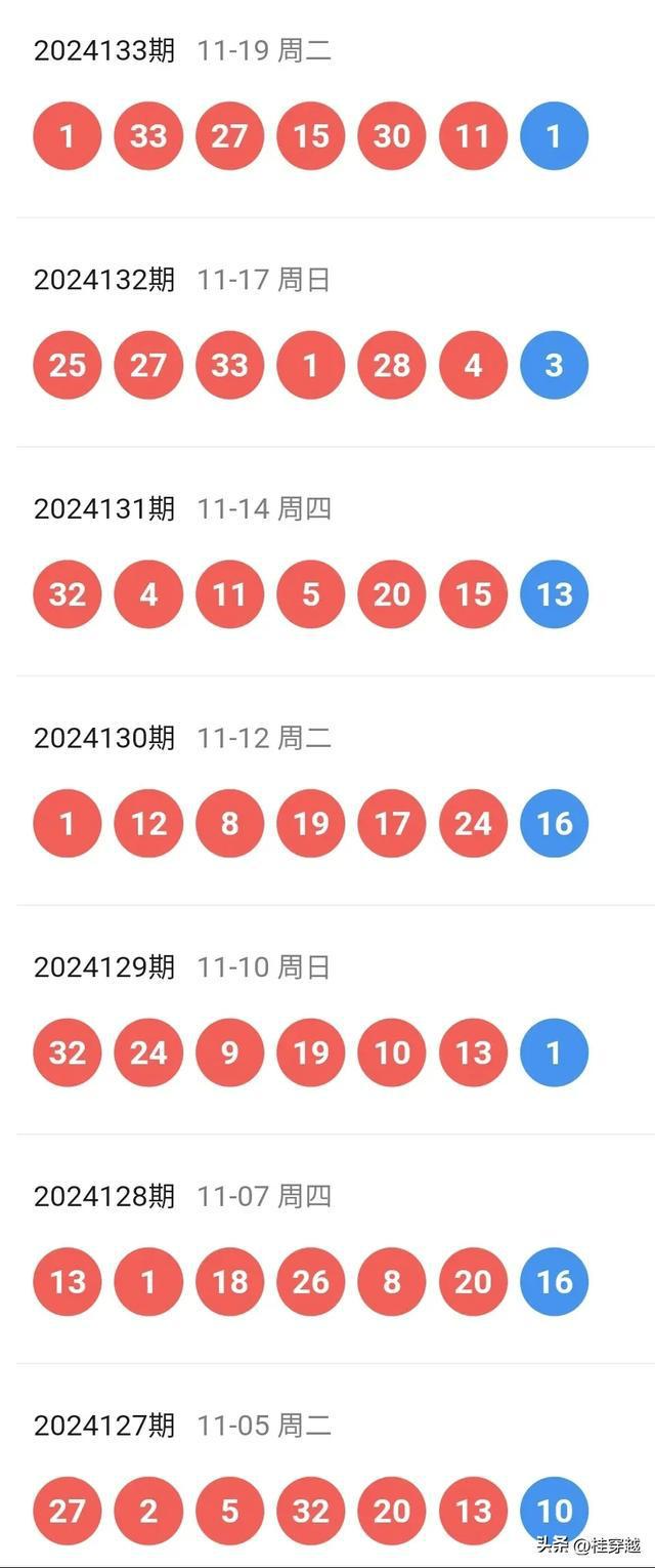 2024澳门天天开好彩精准24码,平衡性策略实施指导_免费版84.164