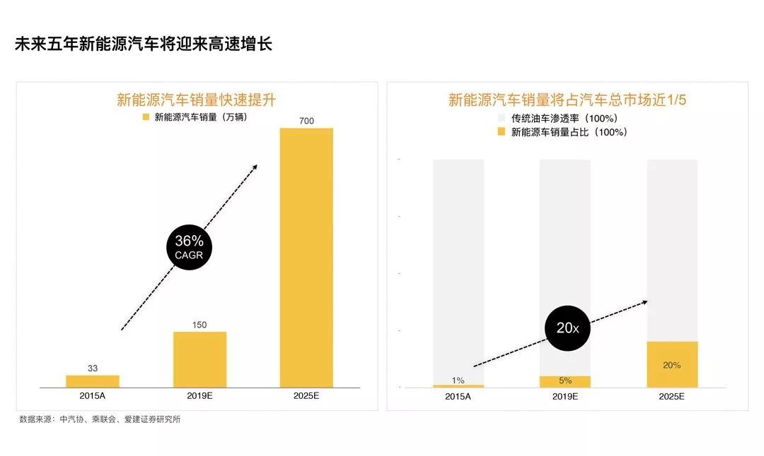 香港马资料更新最快的,数据分析驱动设计_FT84.254