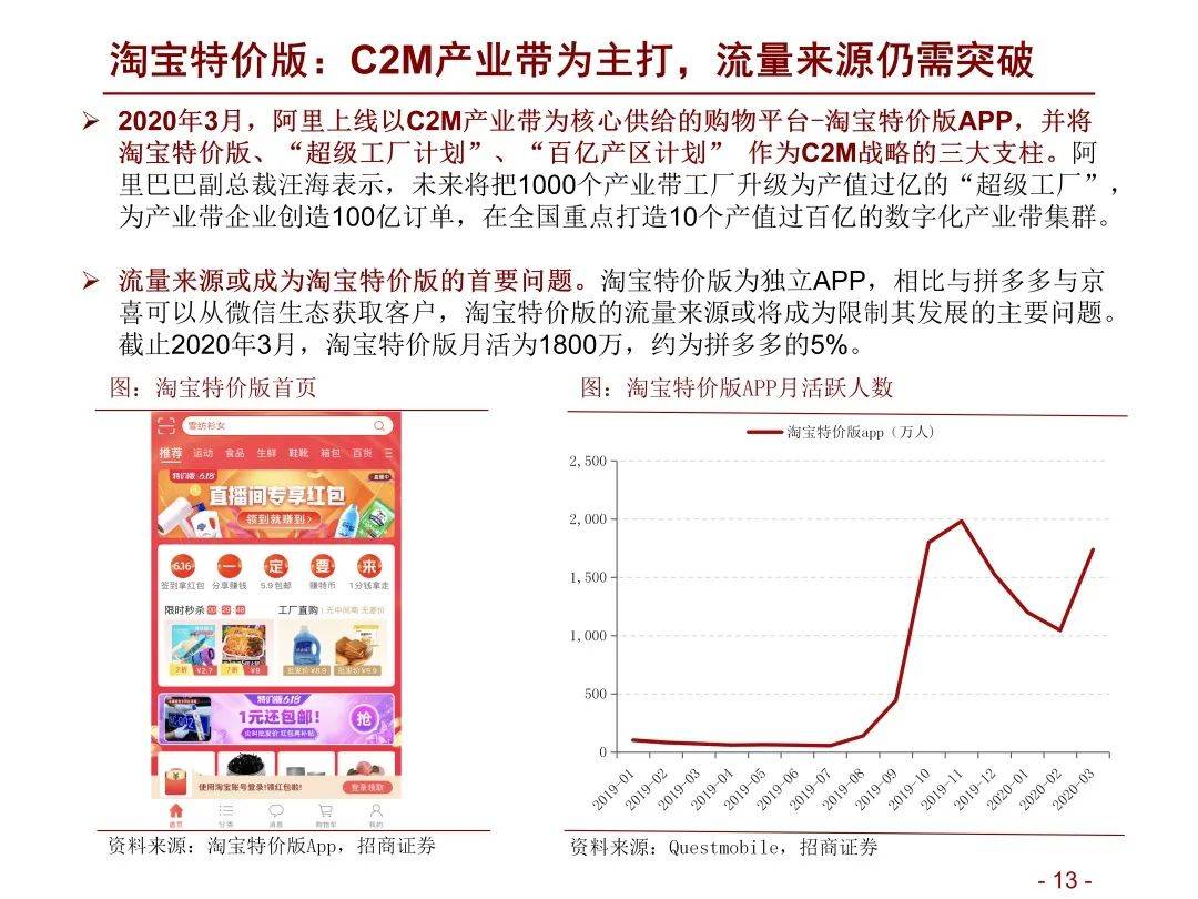 澳门今晚开特马+开奖结果课优势,平衡策略实施_8K36.148