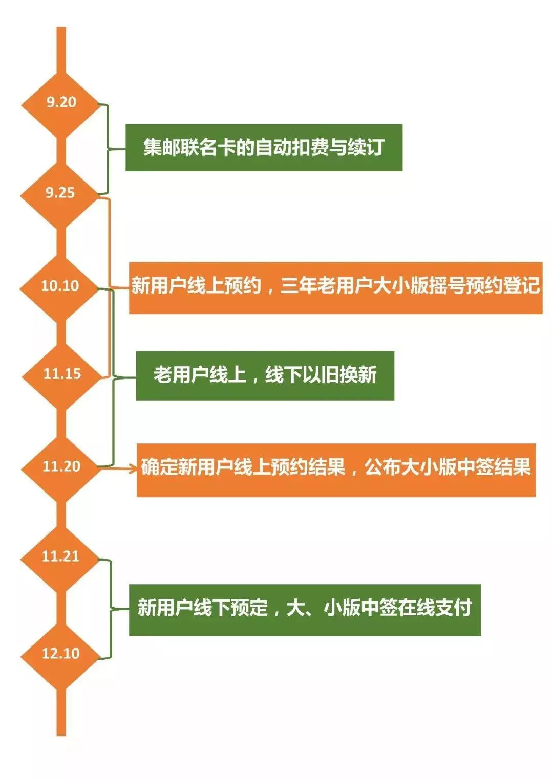 2024澳门今晚开特马开什么,社会责任方案执行_mShop18.967