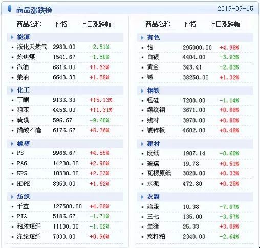 2024年12月8日 第25页