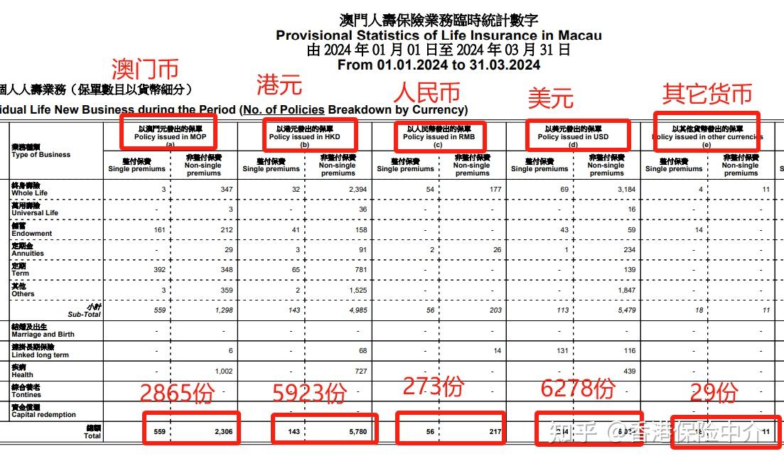 2024澳门开奖结果出来,适用性策略设计_ChromeOS35.984