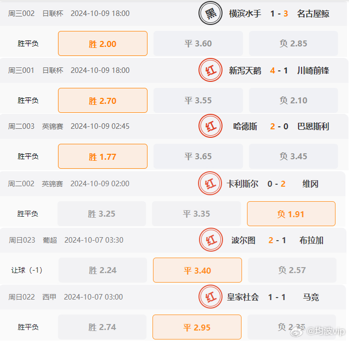 澳门一肖一码100%正确答案,经典解释落实_MT92.114