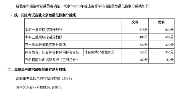 世间事无常。 第2页