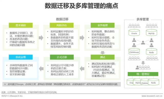 新澳好彩资料免费提供,数据支持方案设计_FHD72.240