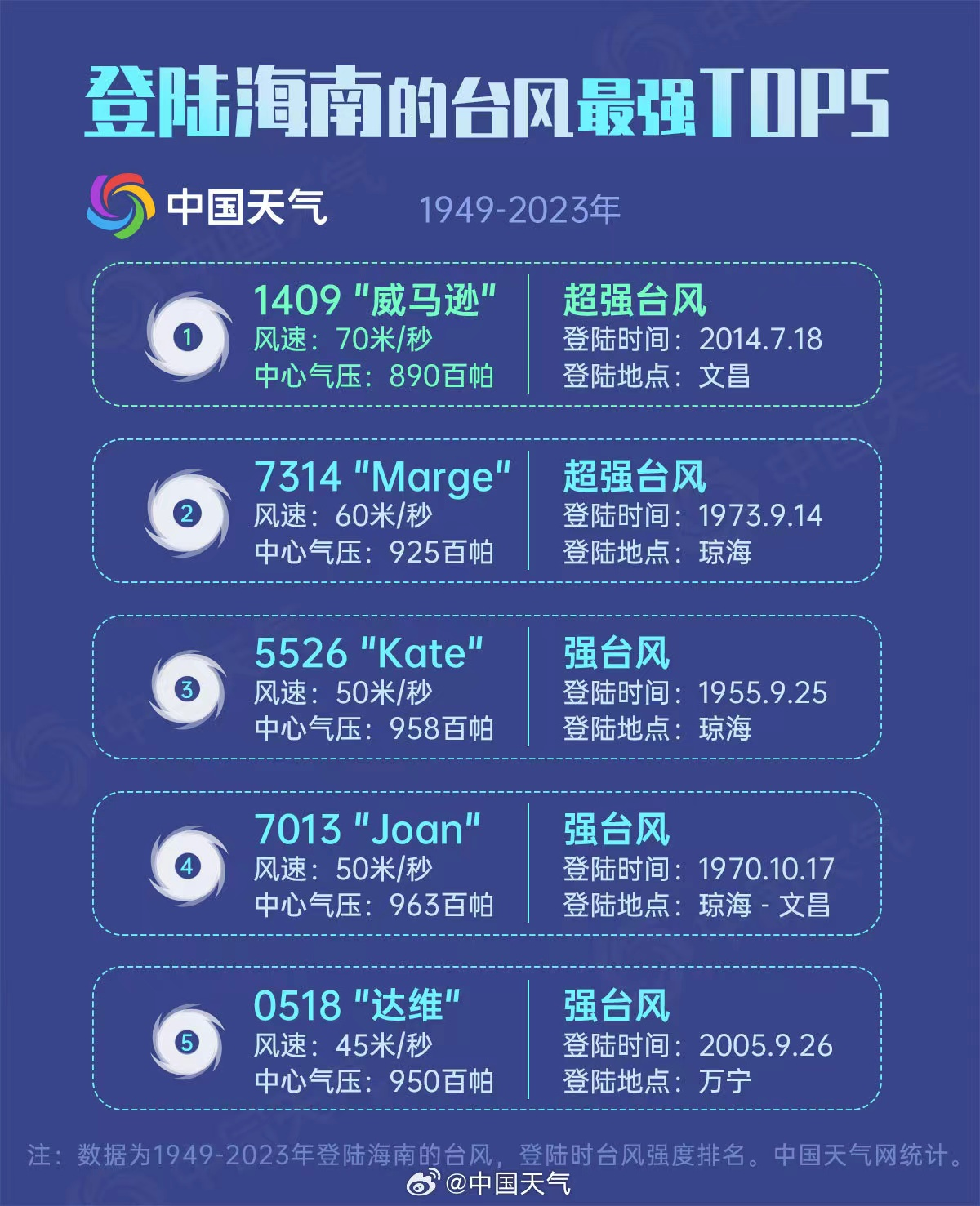 新澳门精准四肖期期中特公开,全面数据解释定义_体验版98.448