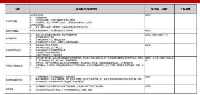 2024年12月8日 第15页