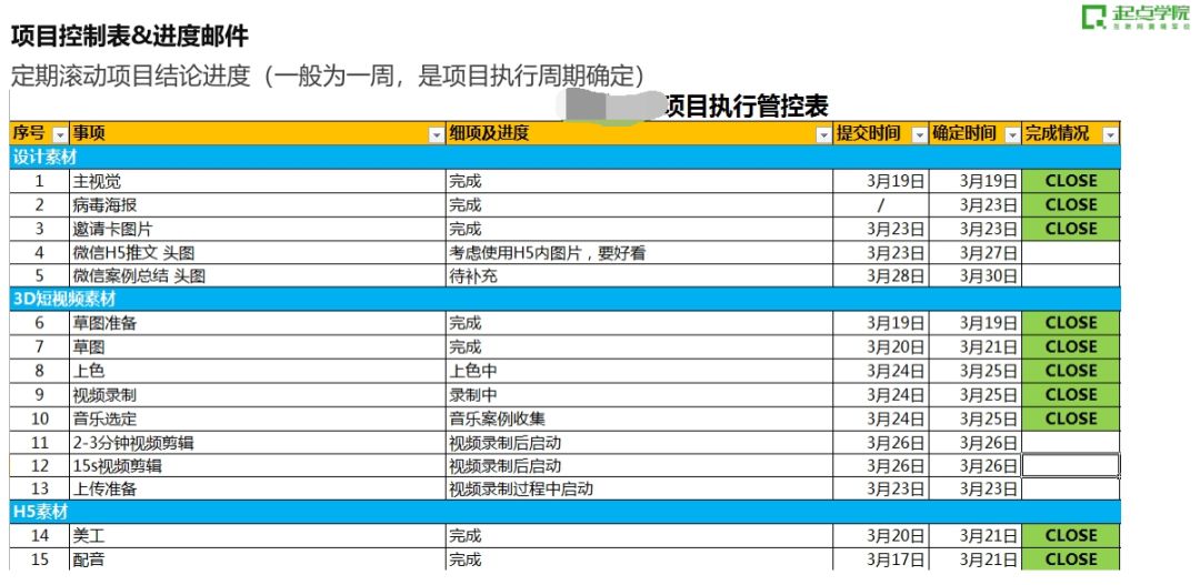 2024全年資料免費大全,可靠执行计划策略_苹果款50.240