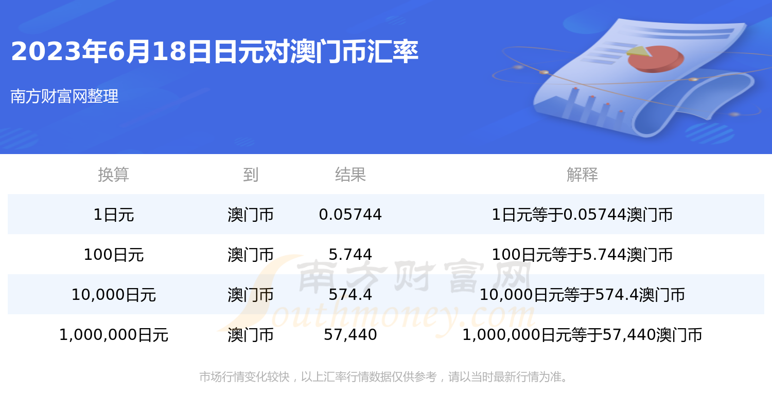 2024年12月8日