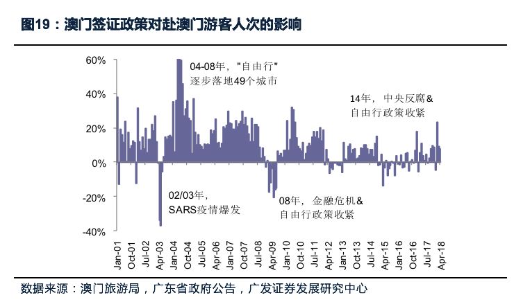 澳门最精准真正最精准,标准化程序评估_LT18.392