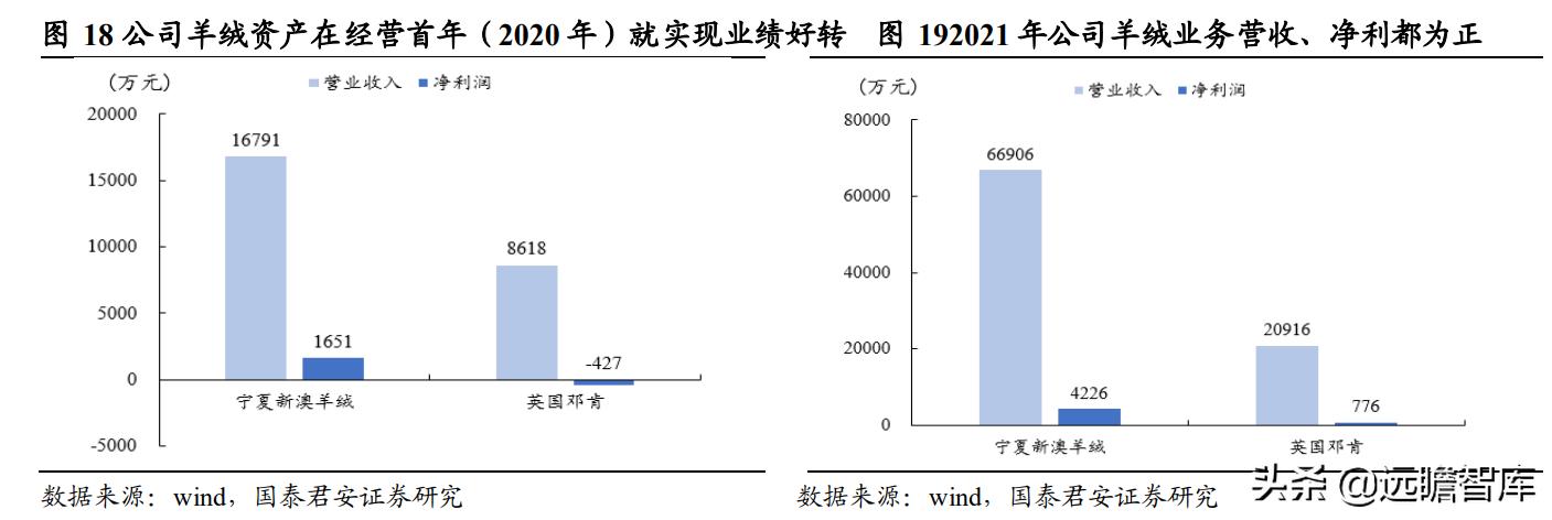 2024年12月9日 第78页