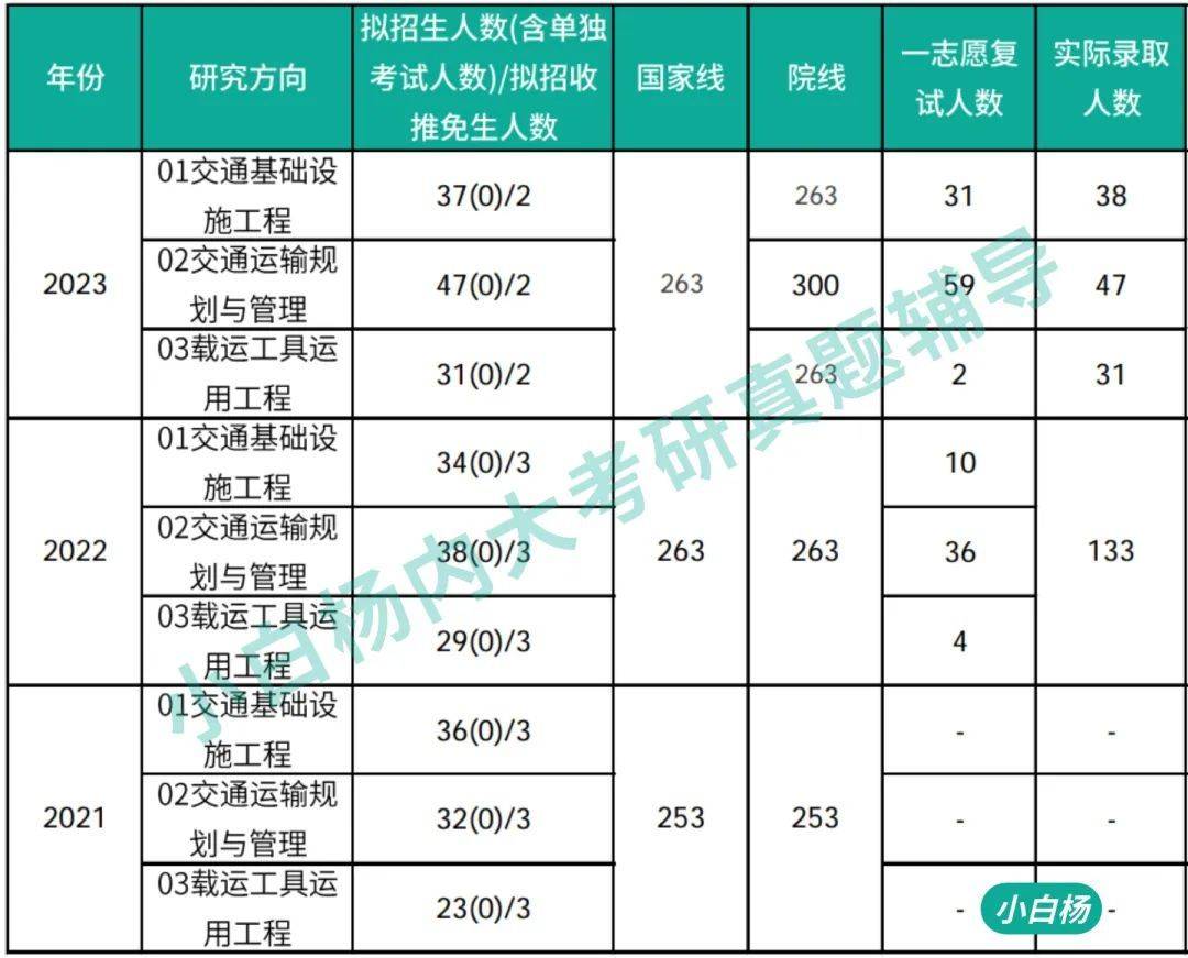 新澳2024最新资料大全,国产化作答解释落实_开发版25.916