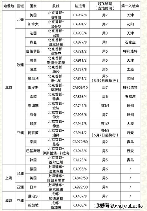 2024新澳最准最快资料,灵活性执行计划_SE版54.516