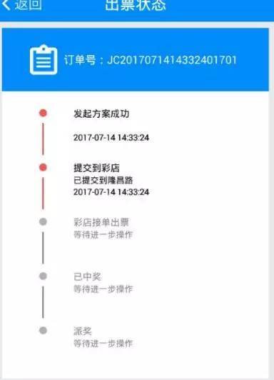 2024澳门特马今晚开奖结果出来了,全面数据策略实施_app70.875