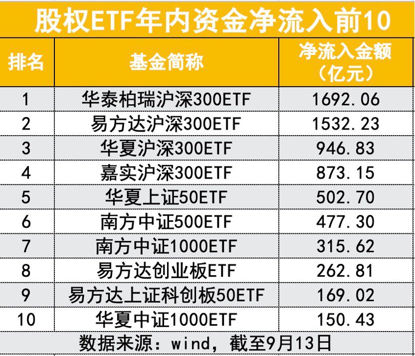 2024年今晚澳门特马,最新数据解释定义_zShop32.53