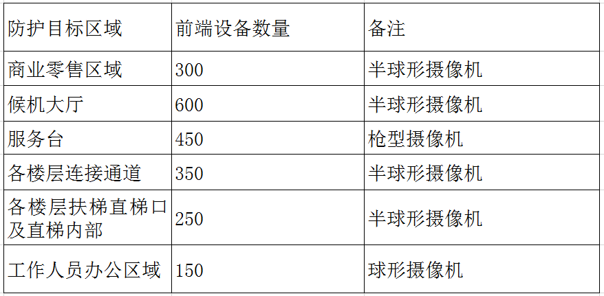 新澳正版全年免费资料 2023,可靠设计策略解析_LE版77.451